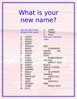 Cute New Names for Classroom Activities by tmcdougal | TpT
