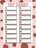 Cute Strawberry Cot Chart