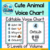 Cute Woodland Animals Themed - Voice Level Chart - EDITABLE