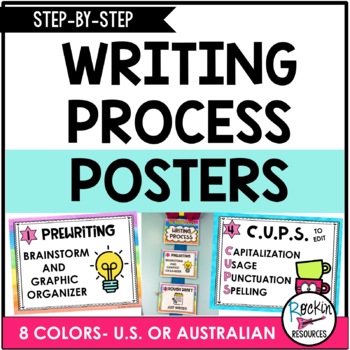 Preview of WRITING PROCESS POSTERS - U.S. AND AUSTRALIAN VERSIONS