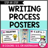 WRITING PROCESS POSTERS - U.S. AND AUSTRALIAN VERSIONS