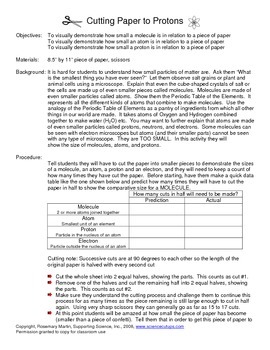 Preview of Cutting Paper to Protons