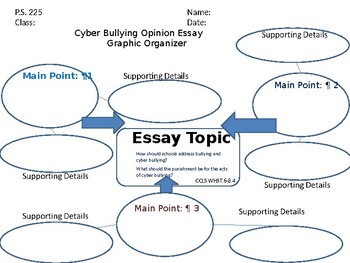 Preview of Cyber Bullying Opinion Essay Graphic Organizer