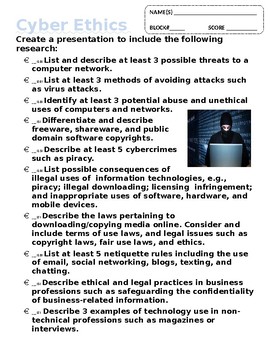 Preview of Cyber Crime Ethics Research Rubric