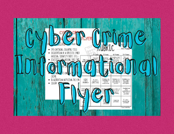 Preview of Cyber Crime Informational Flyer (Student Project)