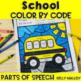Parts of Speech May Coloring Pages Sheets Grammar Color by