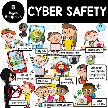 Poster on Cyber Security || design1 || #cybersafetydrawing #cybersecurity -  YouTube