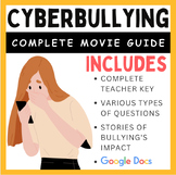Cyberbullying (2011): Complete Movie Guide, Discussion Q's