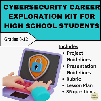 Preview of Cybersecurity Career Exploration Kit for High School Students