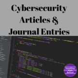 Cybersecurity Fundamentals Articles and Journals