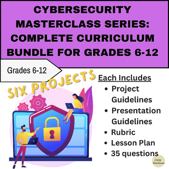 Preview of Cybersecurity Masterclass Series: Complete Curriculum Bundle for Grades 6-12