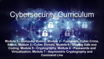Preview of Cybersecurity Nine Week Curriculum Part 1