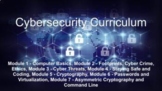 Cybersecurity Nine Week Curriculum Part 1