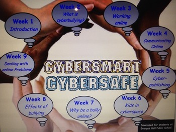 Preview of Cybersmart- Cybersafe WHOLE TERM DONE FOR YOU