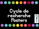 Cycle de recherche PYP IB French Inquiry Cycle