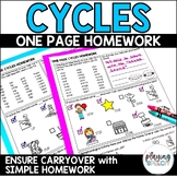 Cycles Approach Homework for Speech Therapy