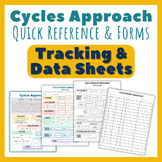 Cycles Approach Quick Reference, Parent Handout, Tracking 