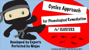 Preview of ***BUNDLE*** - 5 Resources for Cycles Approach