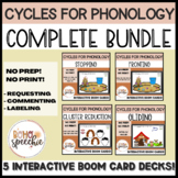 Cycles For Phonology : Complete Bundle