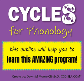 Preview of Cycles For Phonology ~ How To Do Cycles!