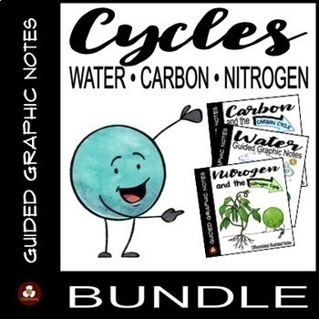 Preview of Cycles Guided Graphic Notes BUNDLE