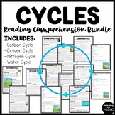 Cycles Reading Comprehension Worksheet Carbon Oxygen Nitro