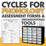 Cycles Approach for Phonological Processes - Assessment an