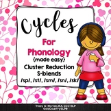 Cycles for Phonology CR Cluster Reduction S-blends & BONUS