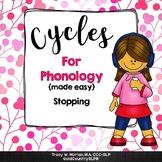 Cycles for Phonology - Stopping & BONUS #cyclesforphonology