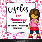 Cycles for Phonology Syllables, Fronting, Backing & BONUS 