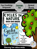 Cycles in Nature ~Second Grade