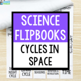 Cycles in Space Flipbook | Lunar Cycle, Seasons, Day and N