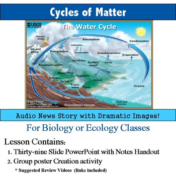 Preview of Cycles of Matter Lesson and Activity