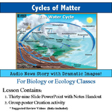 Cycles of Matter Lesson and Activity