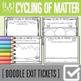 Cycling of Matter Exit Tickets | Science Exit Slip | Warm-