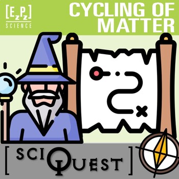 Preview of Cycling of Matter Review Activity | Science Scavenger Hunt Game | SciQuest