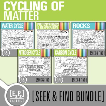 Preview of Cycling of Matter Vocabulary Search Activity Bundle | Seek and Find Science