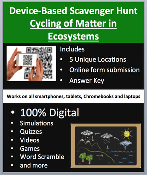 Preview of Cycling of Matter in Ecosystems – Device-Based Scavenger Hunt Activity