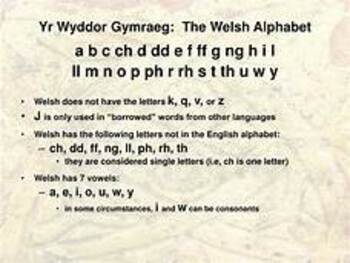 Preview of Cymraeg Cywir, ansoddeiriau benywaidd, idiomau, arddodiaid cyfansawdd Lefel A