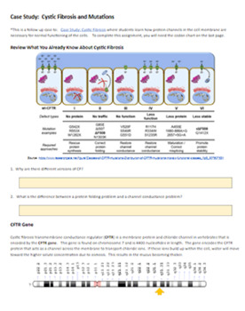 case study cystic fibrosis worksheet answers