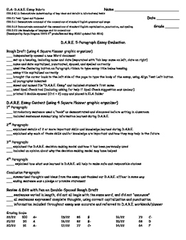 dare essay format