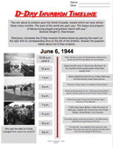 D-Day Invasion Timeline (WWII Timeline/Google Drive/Distan
