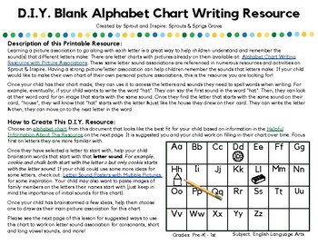 Preview of D.I.Y. Blank Alphabet Chart Writing Resource