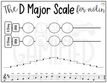 D Major Scale-Violin (isang oktabaD Major Scale-Violin (isang oktaba  