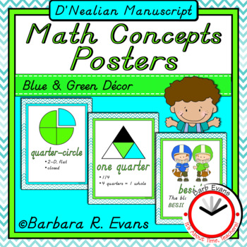 Preview of D'NEALIAN MATH CONCEPTS POSTERS Blue Green Theme Math Focus Wall Classroom Decor