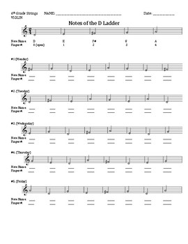Preview of D String Note Reading Exercises