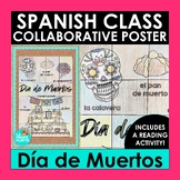 Día de los Muertos Activity | Spanish Collaborative Poster