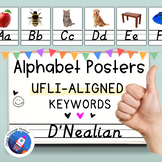 D'nealian Alphabet Letter Posters w/ *Real Pictures/Photog