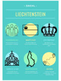 DACHL - Liechtenstein