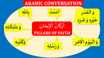 Preview of DAILY ARABIC DIALOGUES / CONVERSATIONS | PILLARS OF FAITH | ARABIC LESSONS